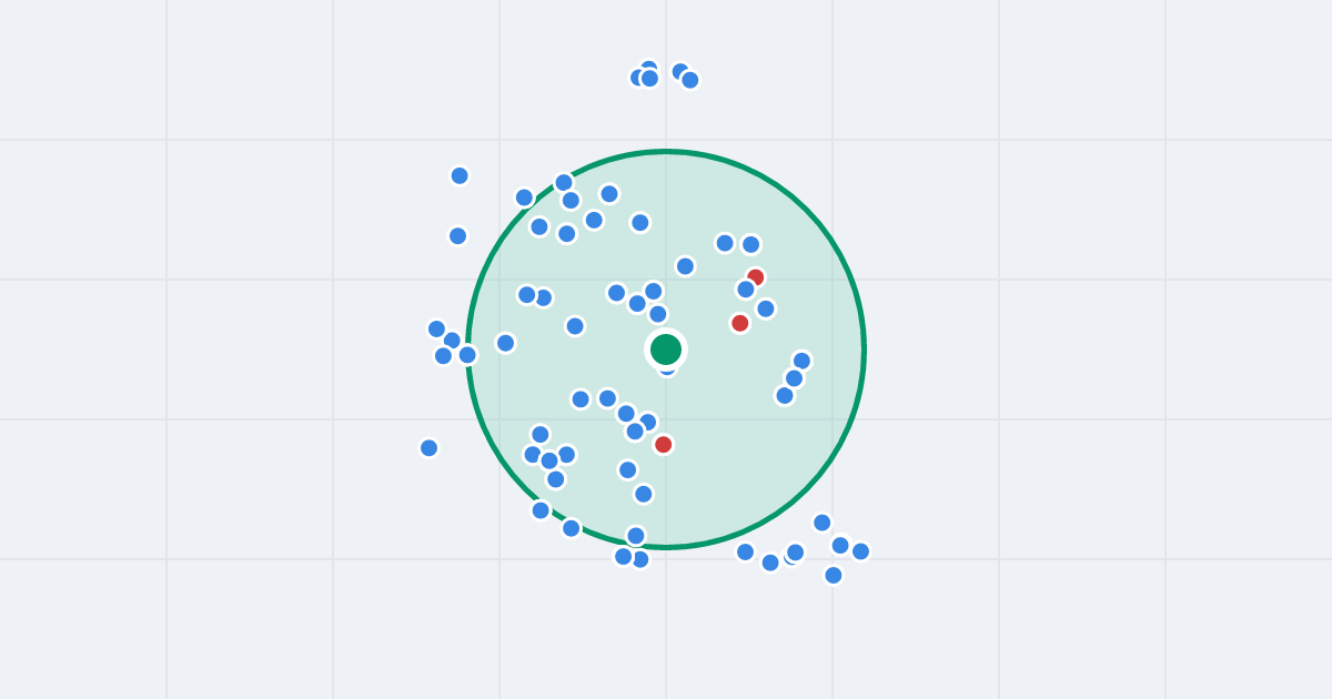 Mapa: Kosmonautów 23 i flipy w promieniu 1 km