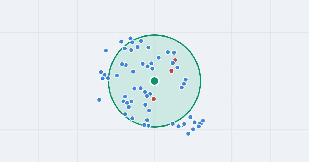 Mapa: Kosmonautów 24 i flipy w promieniu 1 km