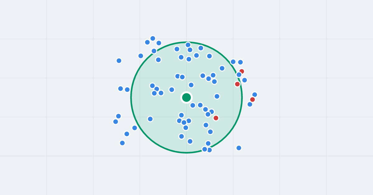 Mapa: Kosmonautów 5 i flipy w promieniu 1 km
