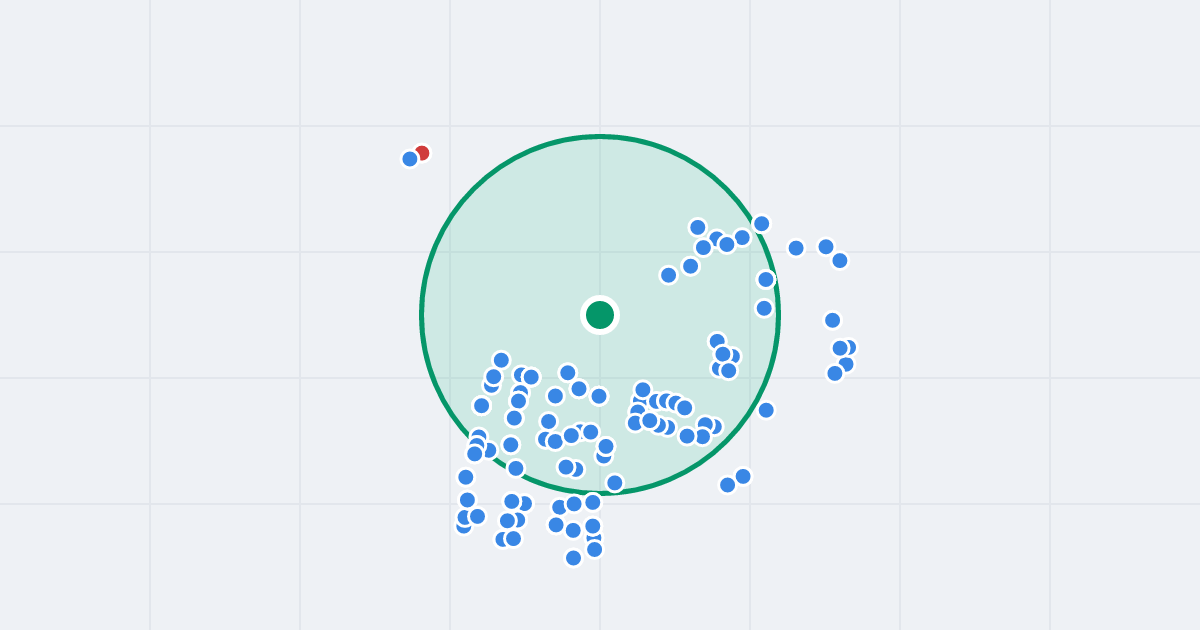 Mapa: Miodowa 10 i flipy w promieniu 1 km