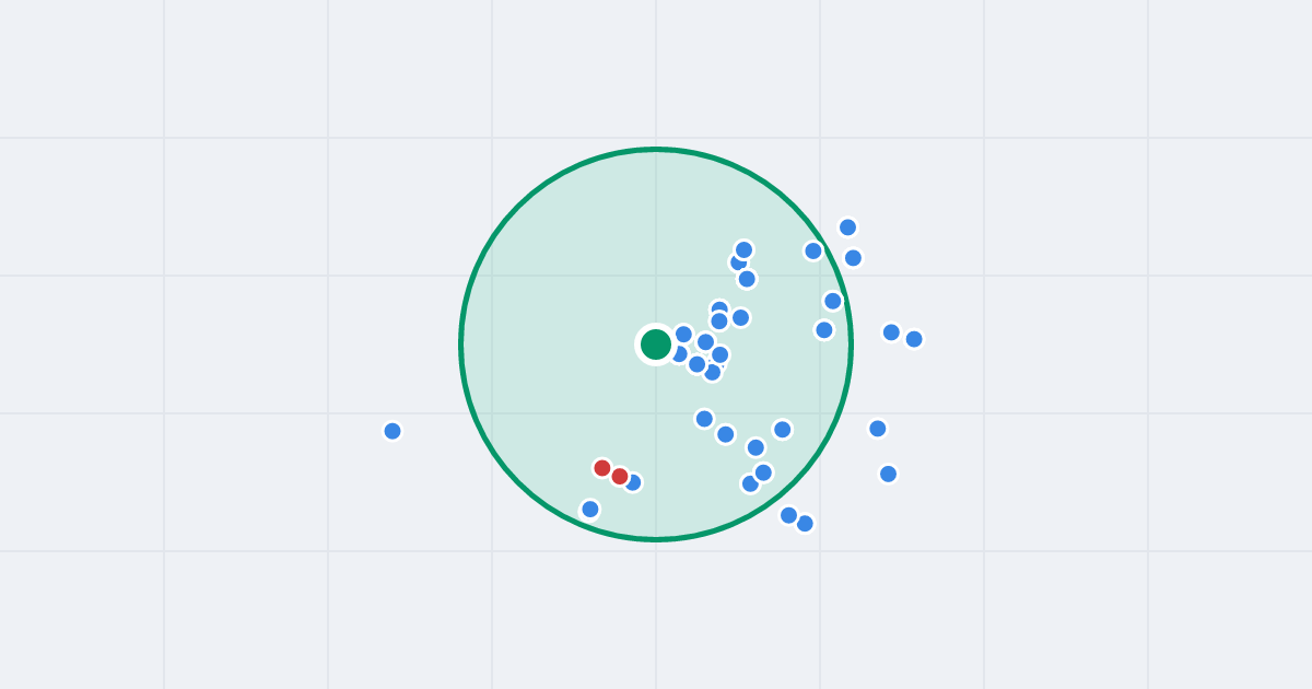 Mapa: Teofila Mateckiego 4C i flipy w promieniu 1 km