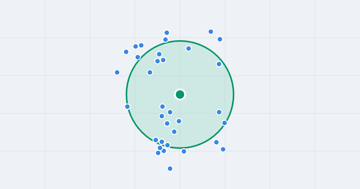 Mapa: Bohaterów II Wojny Światowej 35 i flipy w promieniu 1 km