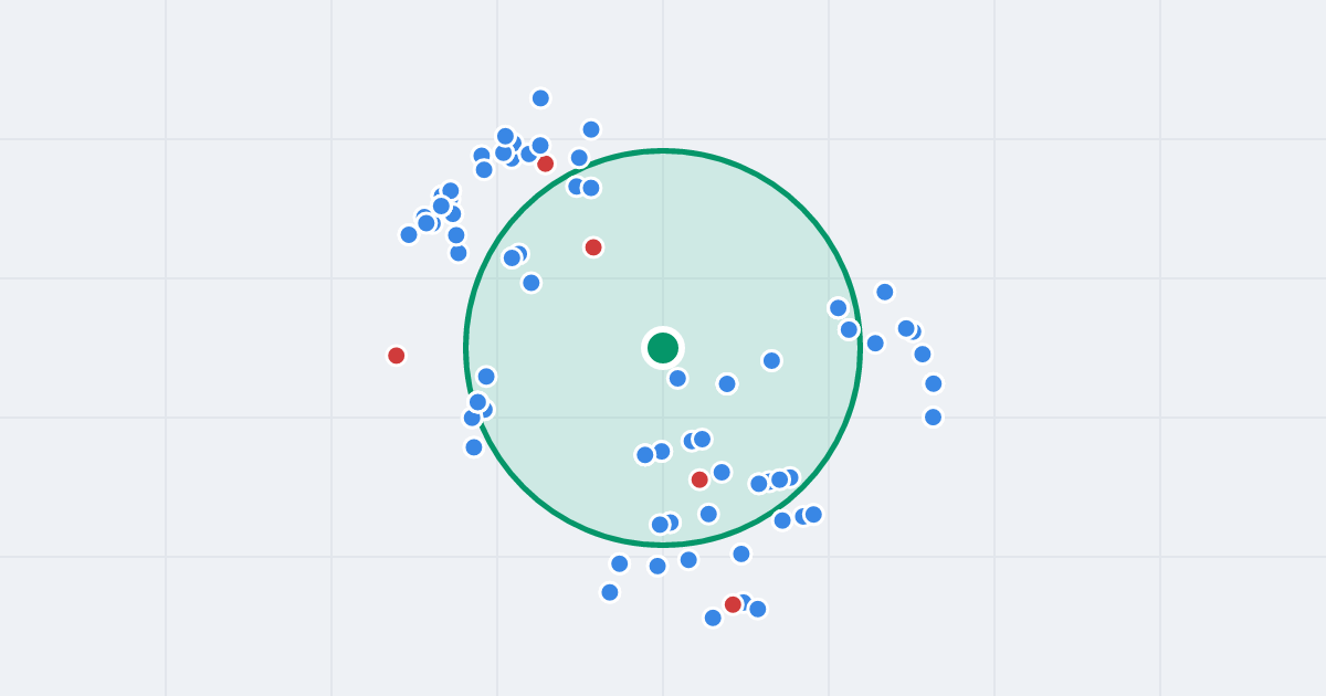Mapa: most św. Rocha 19f i flipy w promieniu 1 km
