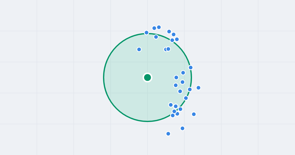 Mapa: Rataje 166B i flipy w promieniu 1 km