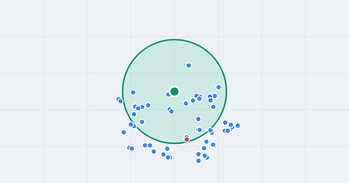Mapa: Święty Wojciech 10 i flipy w promieniu 1 km