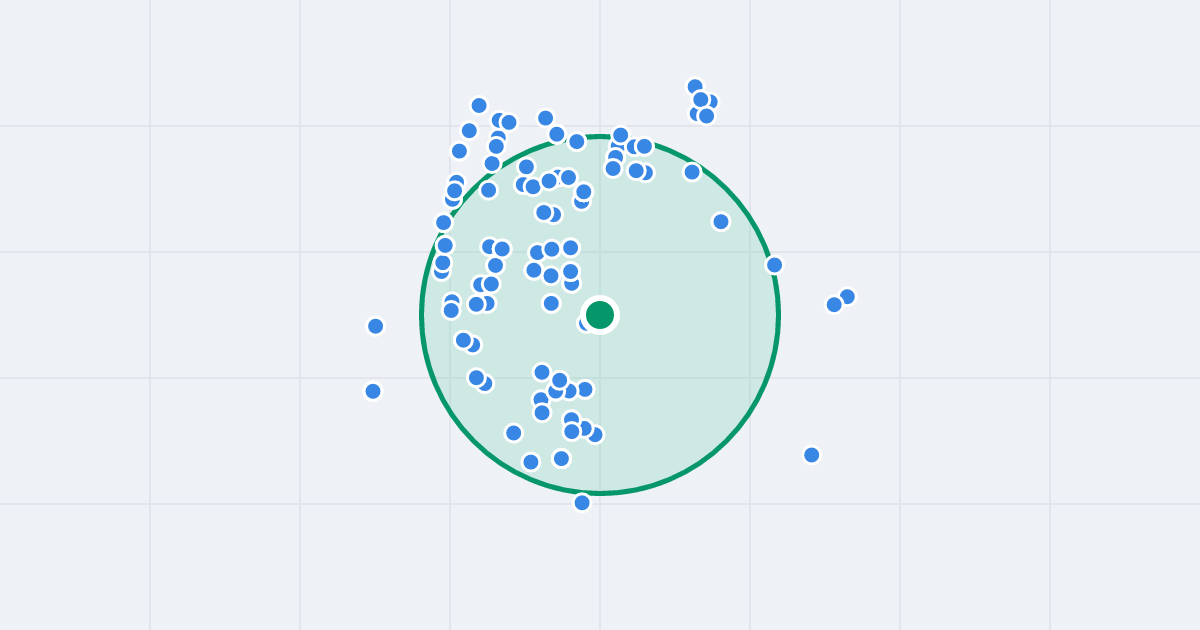 Mapa: Marcelińska 62 i flipy w promieniu 1 km