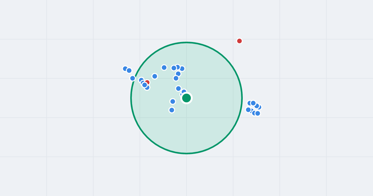 Mapa: Ludwiki Dobrzyńskiej-Rybickiej 82 i flipy w promieniu 1 km