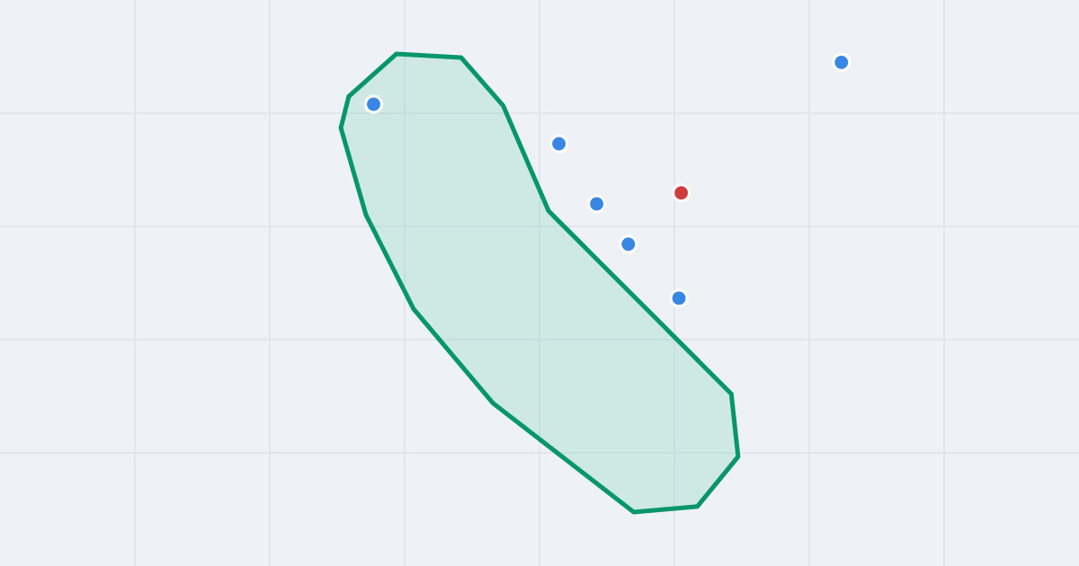 Mapa ulicy Tadeusza Mikke z flipami w okolicy