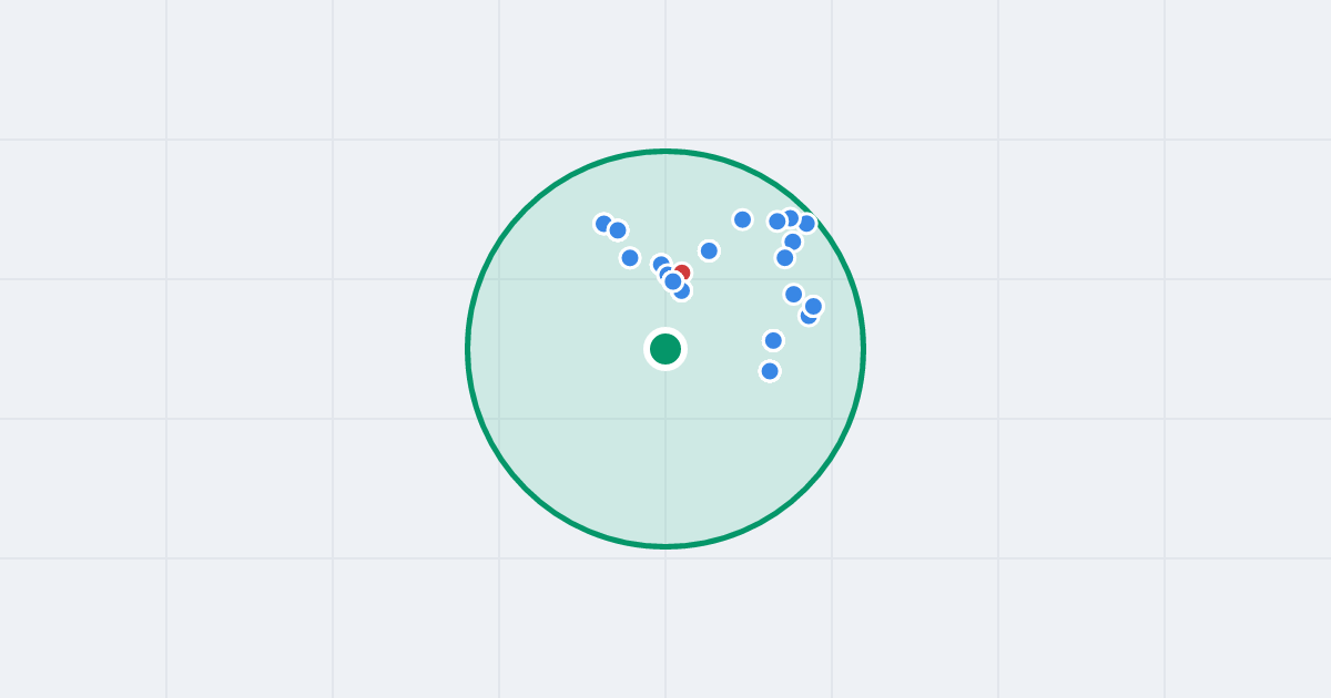 Mapa: Żołnierzy Wyklętych 4 i flipy w promieniu 1 km