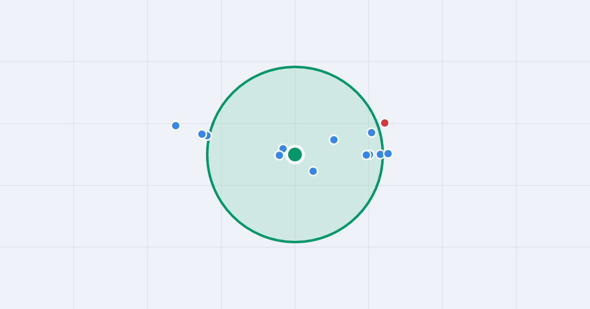 Mapa: Krańcowa 62 i flipy w promieniu 1 km