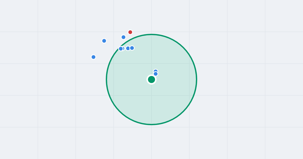 Mapa: Mogileńska 4c i flipy w promieniu 1 km