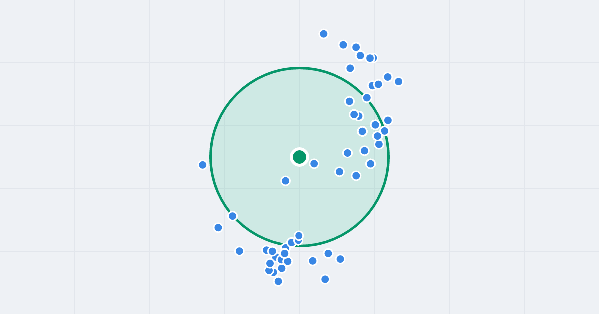 Mapa: 28 Czerwca 1956 r. 259 i flipy w promieniu 1 km