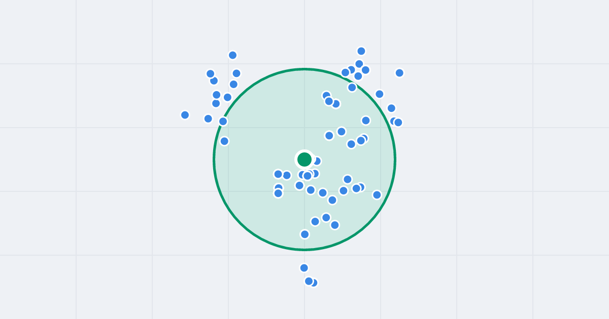 Mapa: Antoniego Kosińskiego 10 i flipy w promieniu 1 km