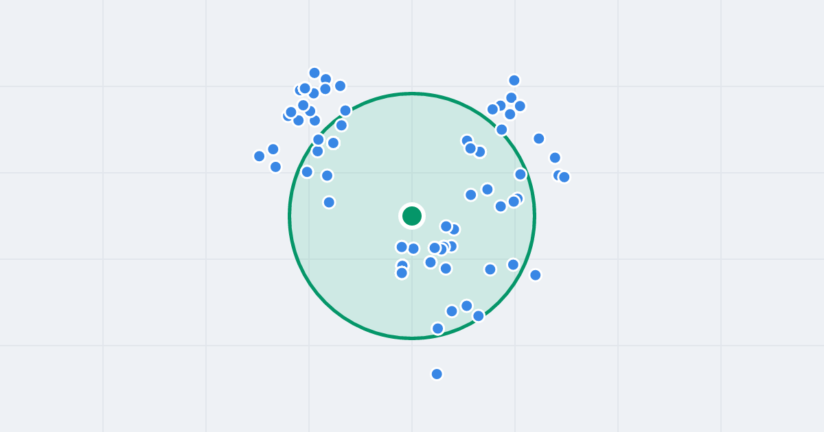 Mapa: Robocza 33 i flipy w promieniu 1 km