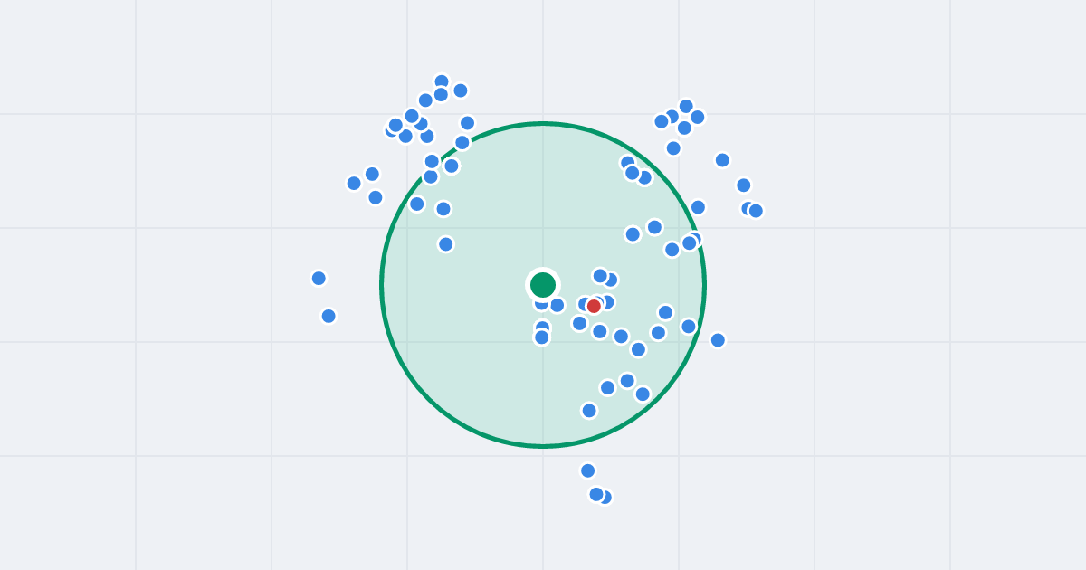Mapa: Robocza 37 i flipy w promieniu 1 km