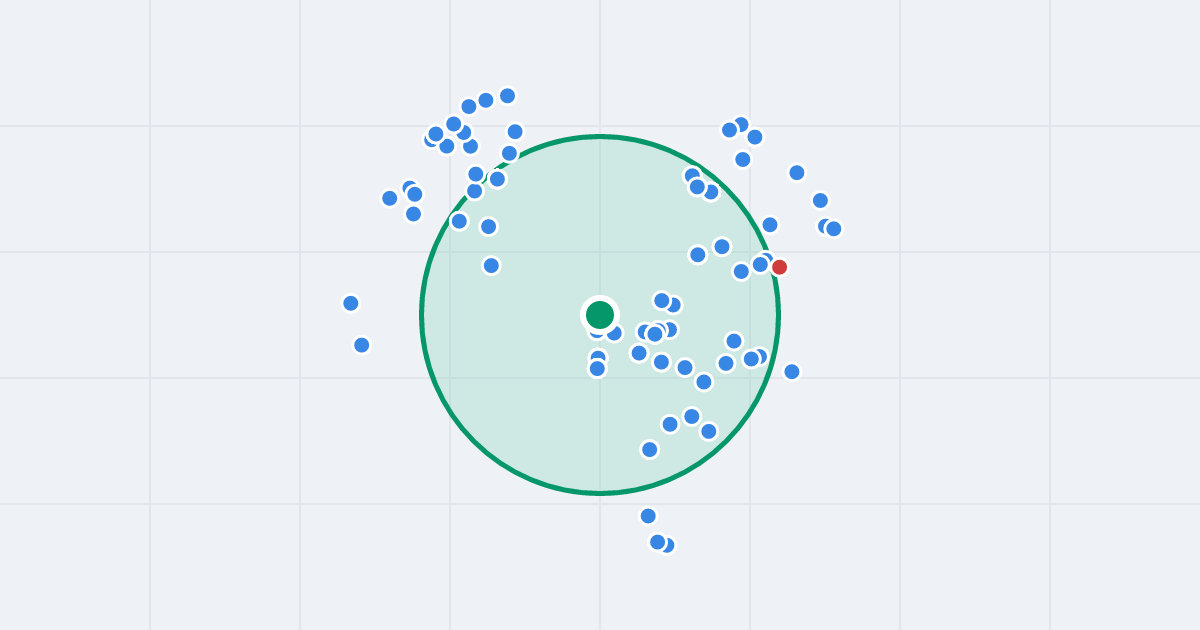 Mapa: Robocza 39 i flipy w promieniu 1 km