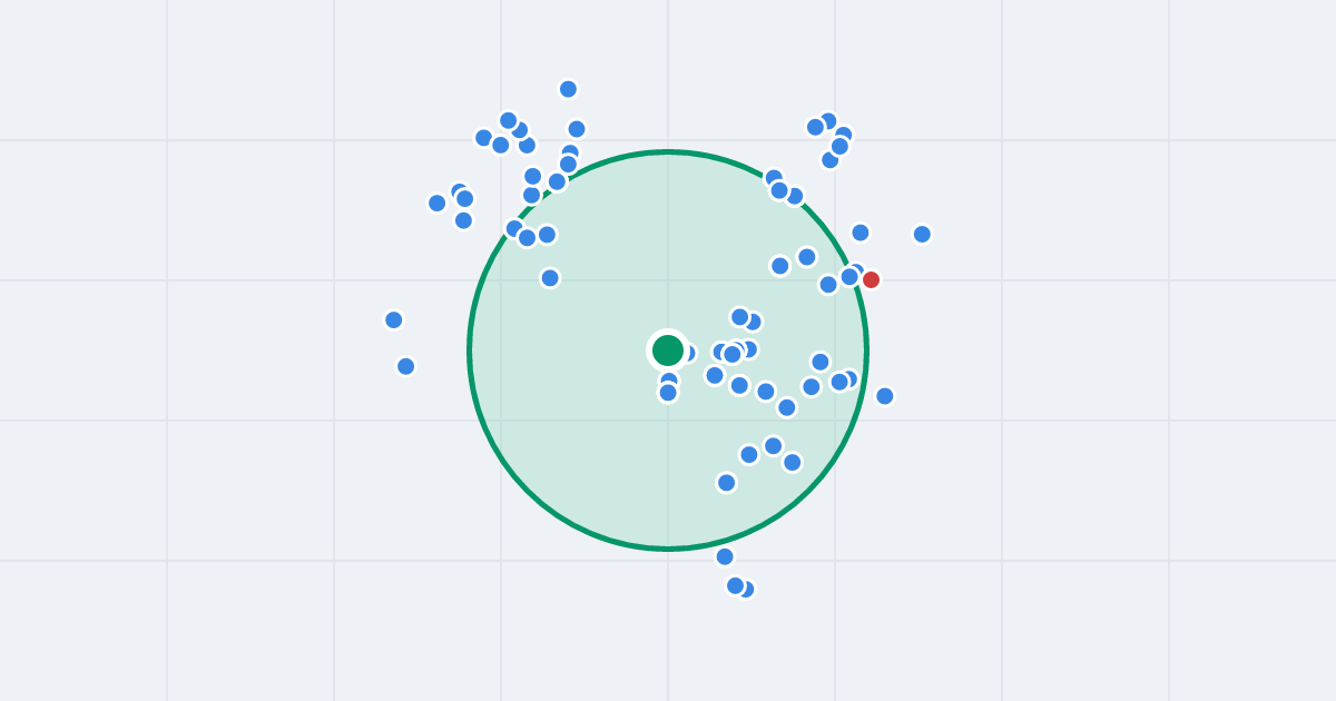 Mapa: Robocza 43 i flipy w promieniu 1 km