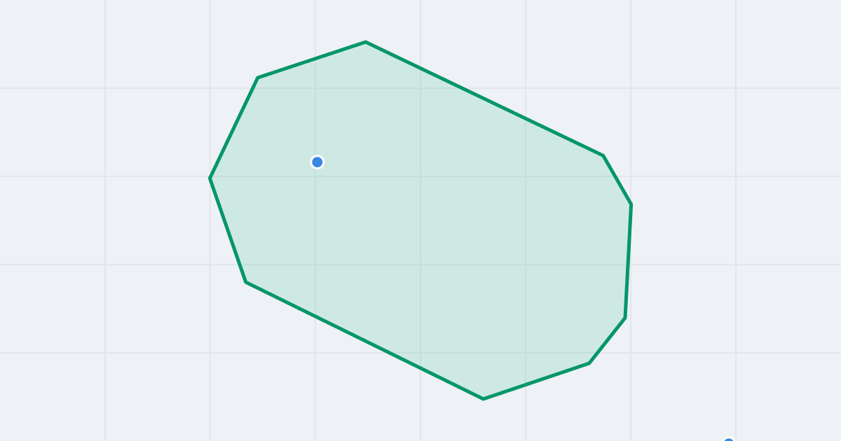 Mapa ulicy Spadzista z flipami w okolicy