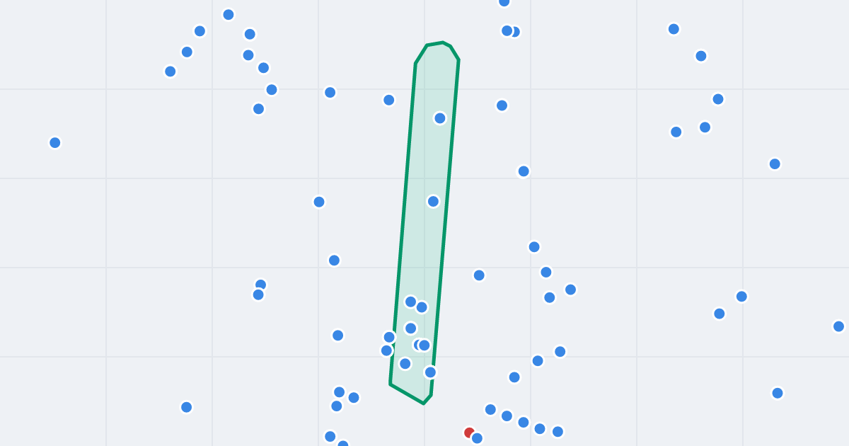 Mapa ulicy Sokoła z flipami w okolicy