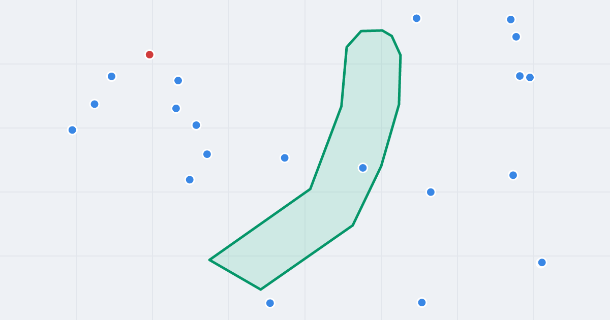 Mapa ulicy Winiarska z flipami w okolicy
