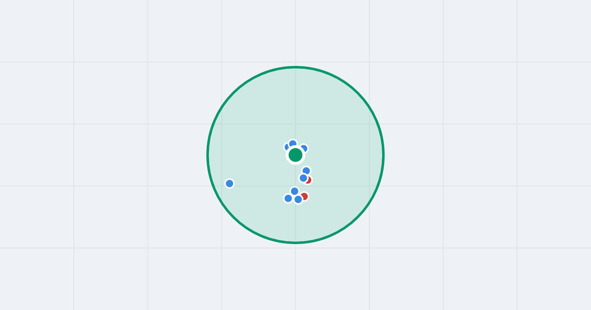 Mapa: Lotnictwa Polskiego 13g i flipy w promieniu 1 km