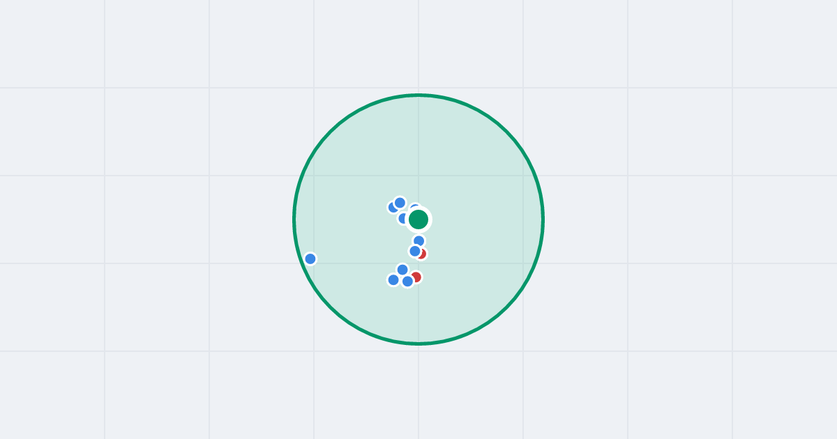 Mapa: Lotnictwa Polskiego 14g i flipy w promieniu 1 km