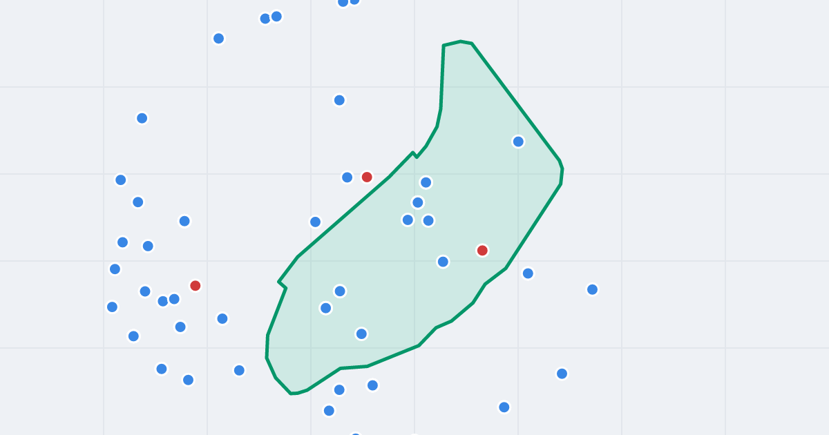 Mapa ulicy Stare Żegrze z flipami w okolicy
