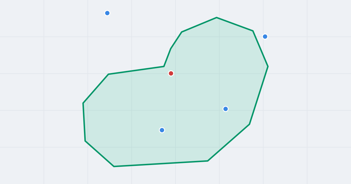 Mapa ulicy Laskowa z flipami w okolicy