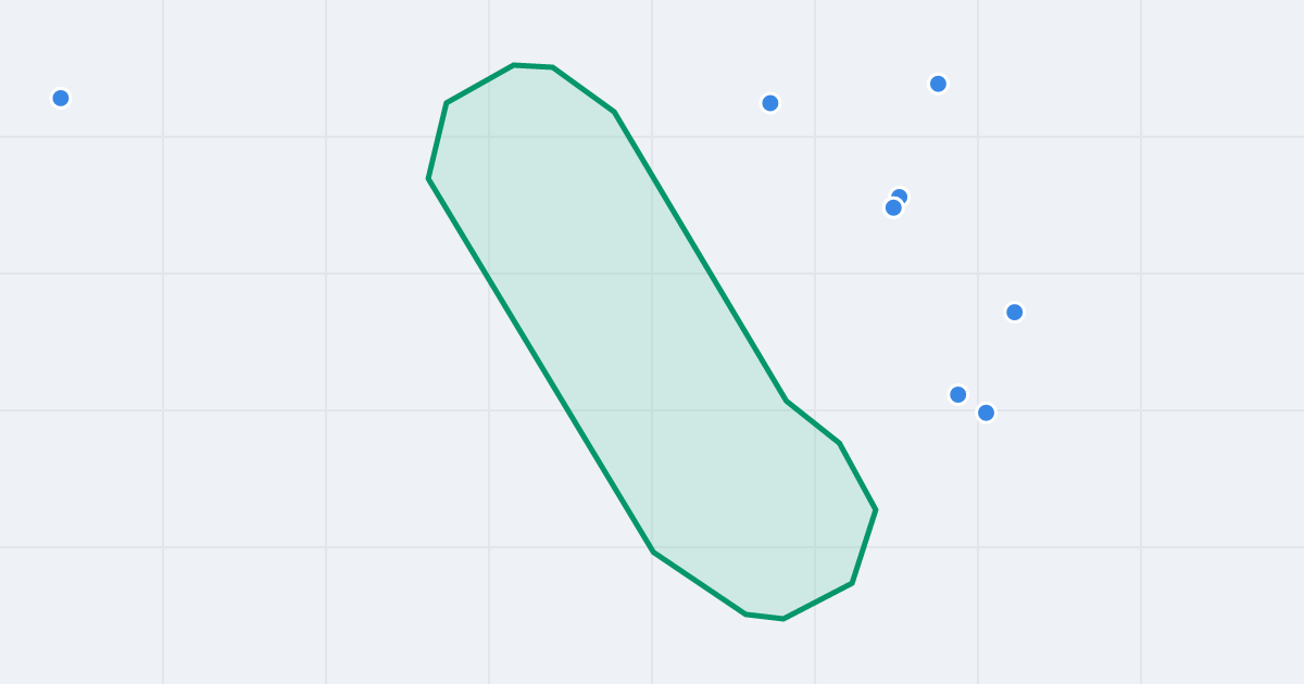 Mapa ulicy Kamienna z flipami w okolicy