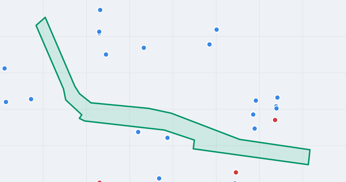 Mapa ulicy Wyścigowa z flipami w okolicy