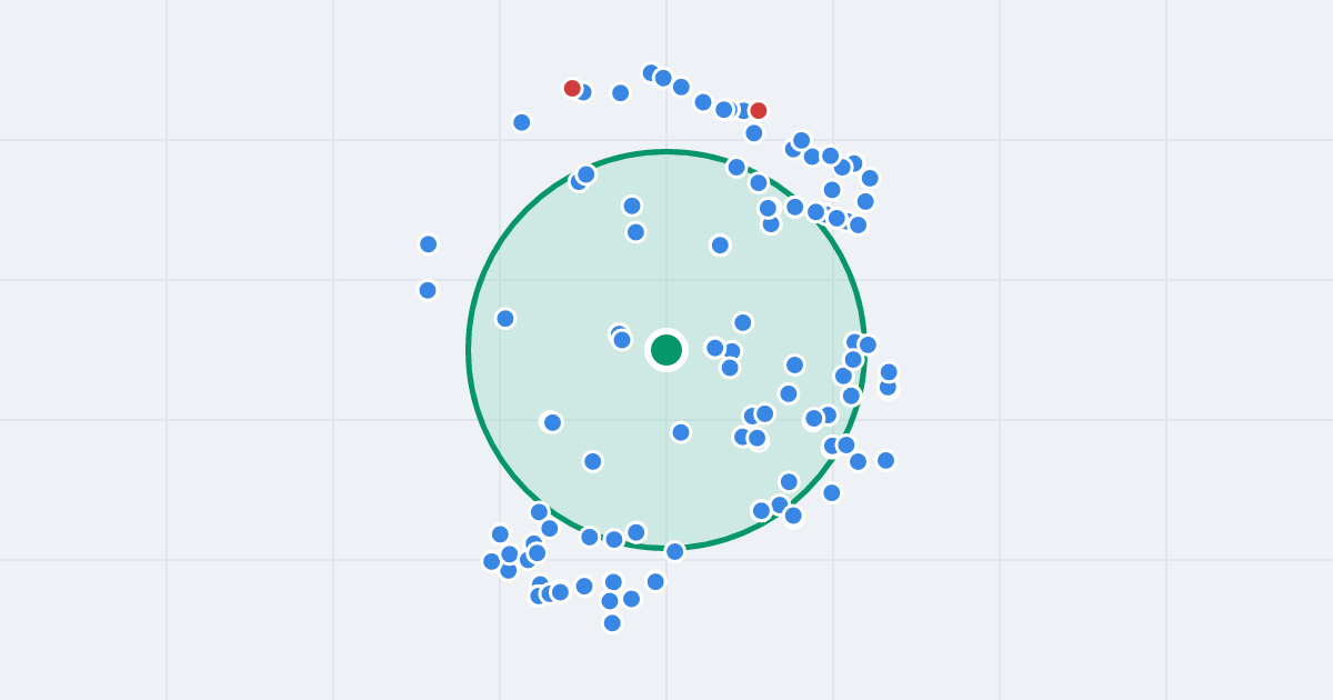 Mapa: Mieczysława Niedziałkowskiego 12 i flipy w promieniu 1 km