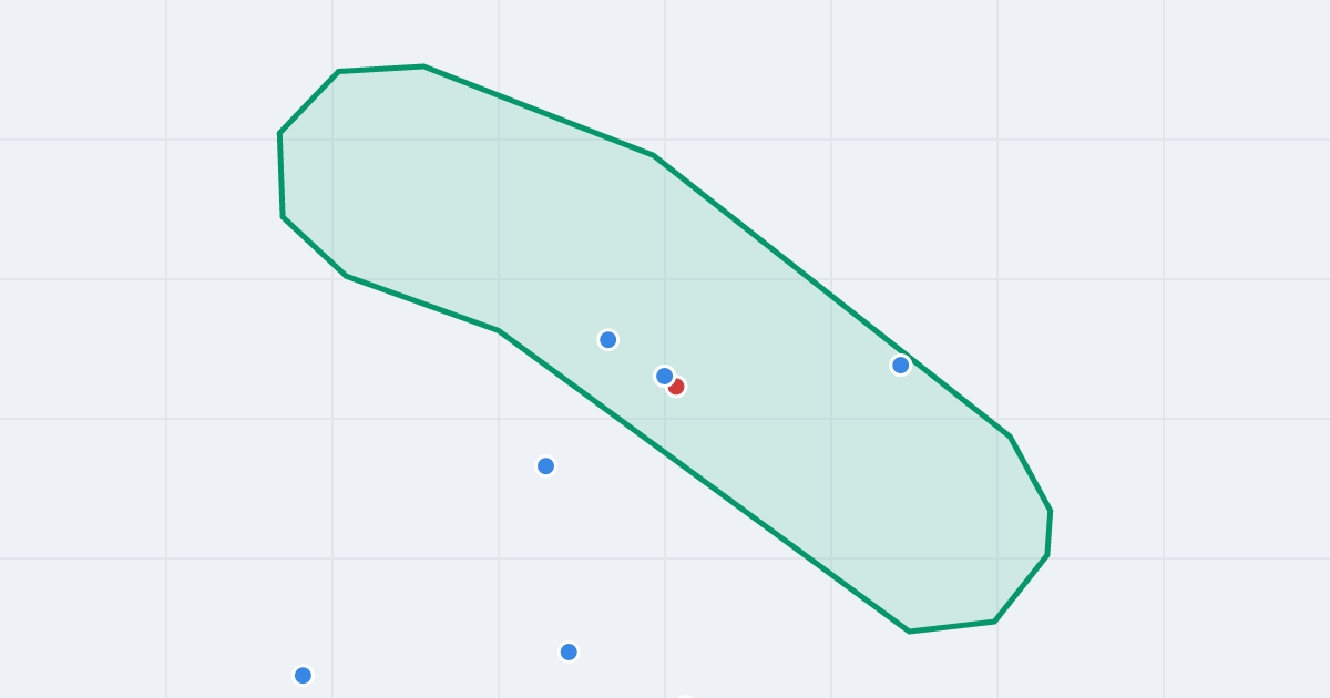 Mapa ulicy Grochowa z flipami w okolicy