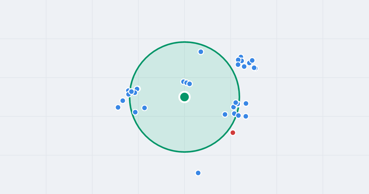 Mapa: Nowospacerowa 28 i flipy w promieniu 1 km
