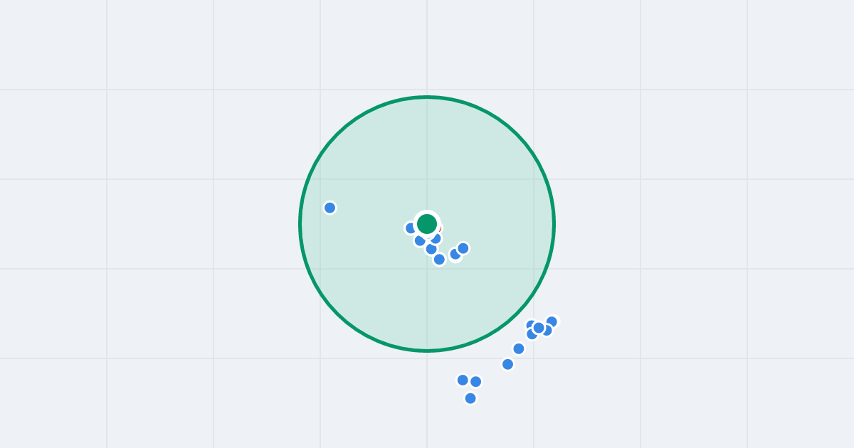 Mapa: Listopadowa 19X i flipy w promieniu 1 km
