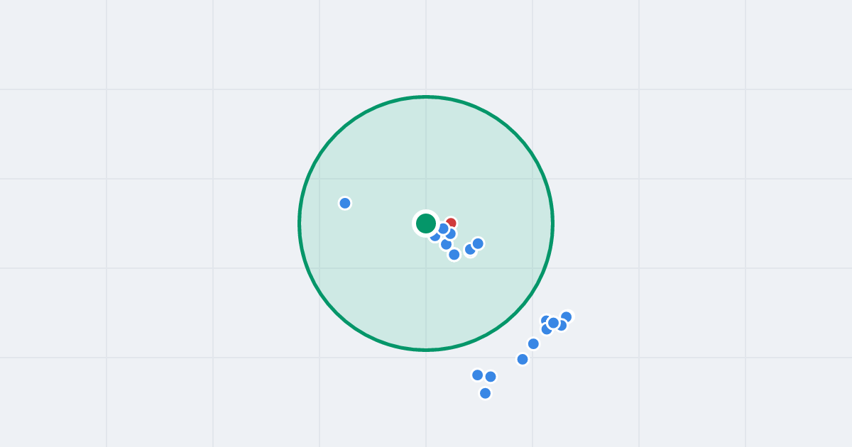 Mapa: Radiowa 35 i flipy w promieniu 1 km