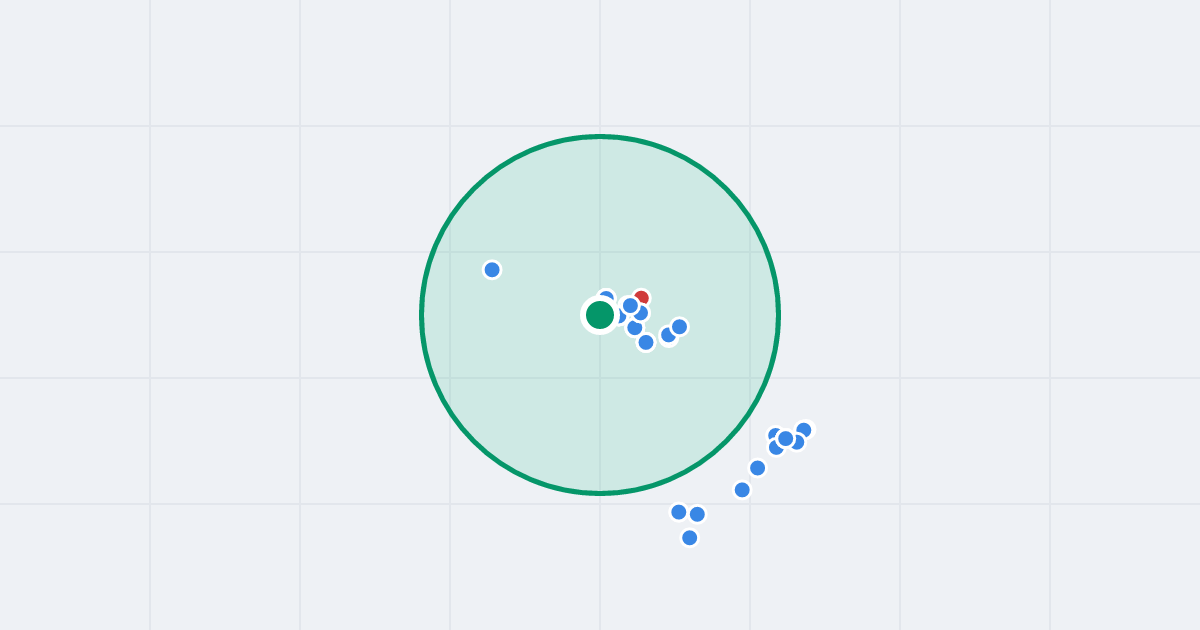 Mapa: Radiowa 37 i flipy w promieniu 1 km