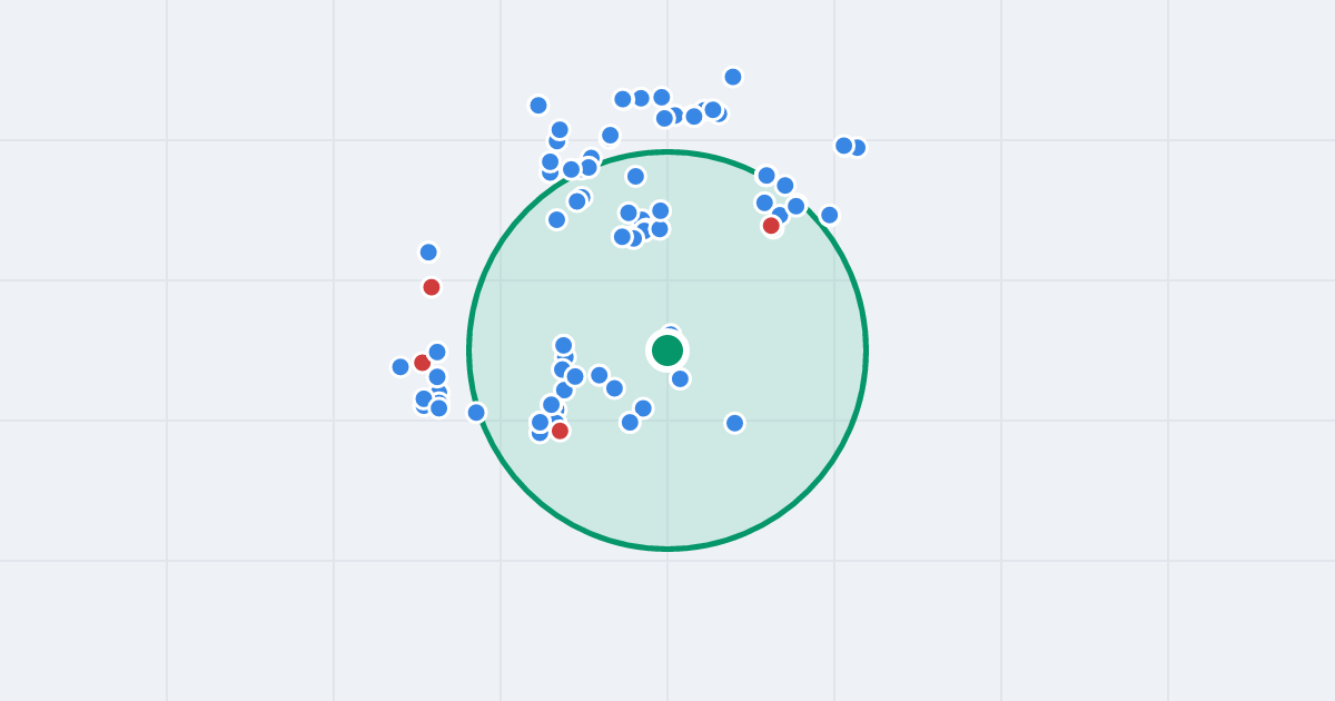 Mapa: Brygadzistów 4B i flipy w promieniu 1 km
