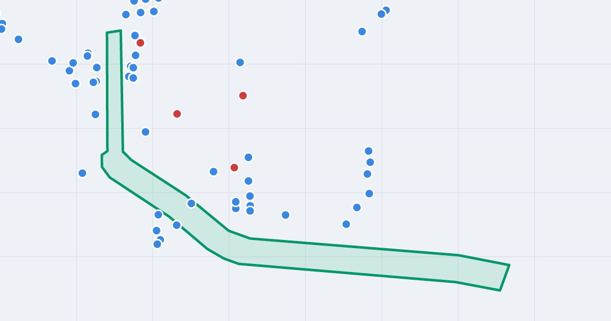 Mapa ulicy Górnośląska z flipami w okolicy