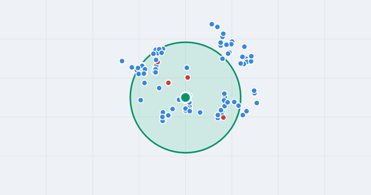 Mapa: Gwarecka 19 i flipy w promieniu 1 km
