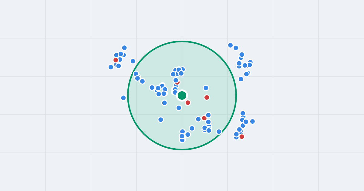 Mapa: Skowronków 4 i flipy w promieniu 1 km