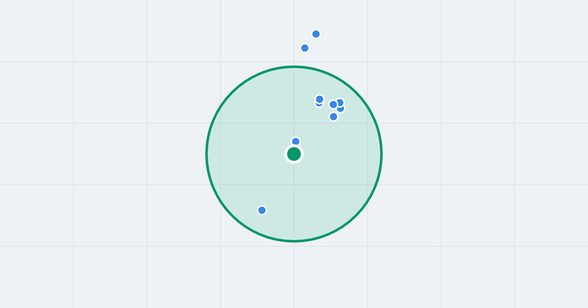 Mapa: Nowobytomska 3 i flipy w promieniu 1 km