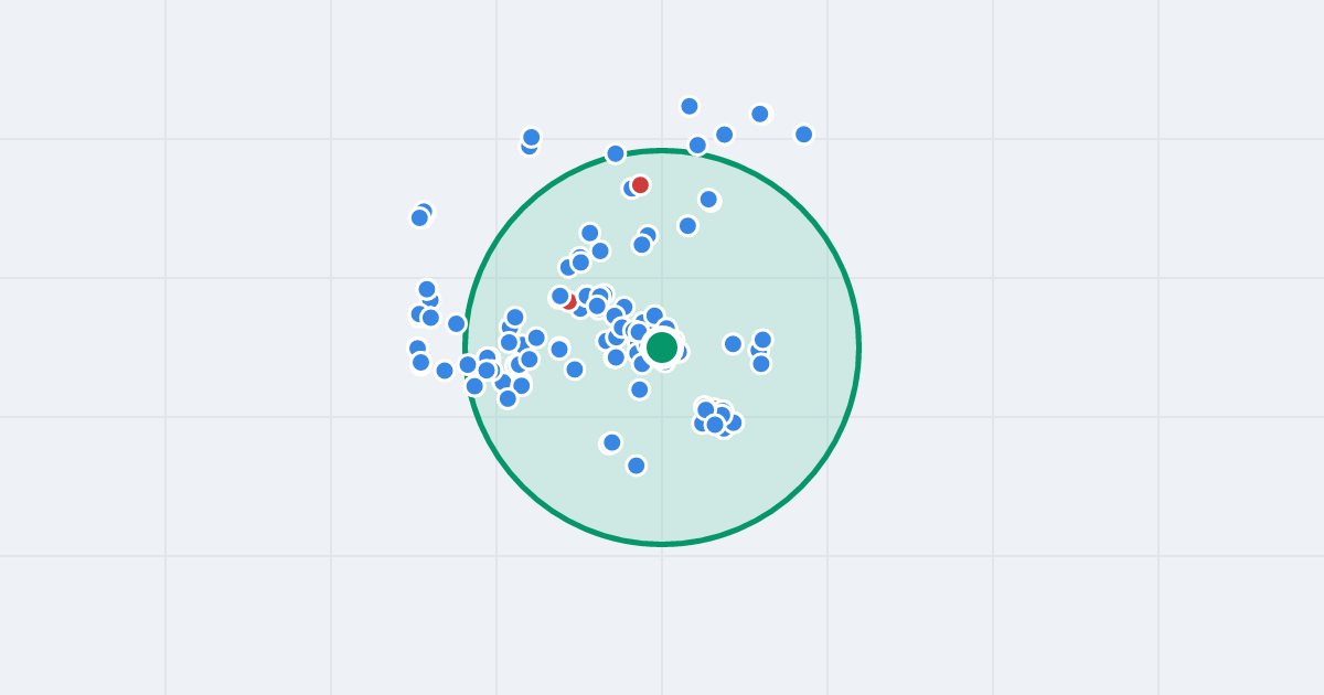 Mapa: Ignacego Nowaka 3 i flipy w promieniu 1 km