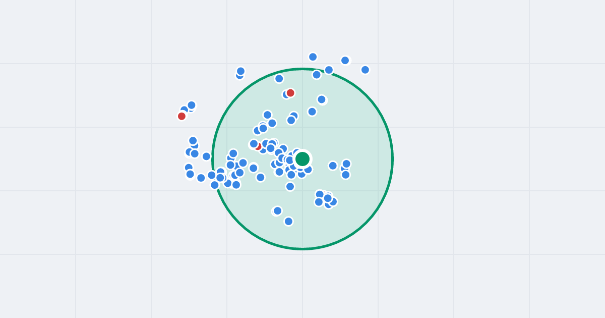 Mapa: Ignacego Nowaka 5 i flipy w promieniu 1 km