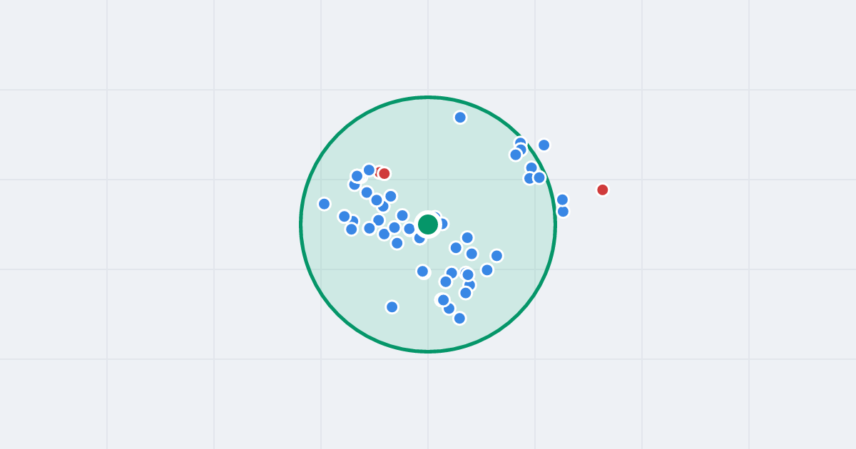Mapa: Rondo Solidarności 11B i flipy w promieniu 1 km