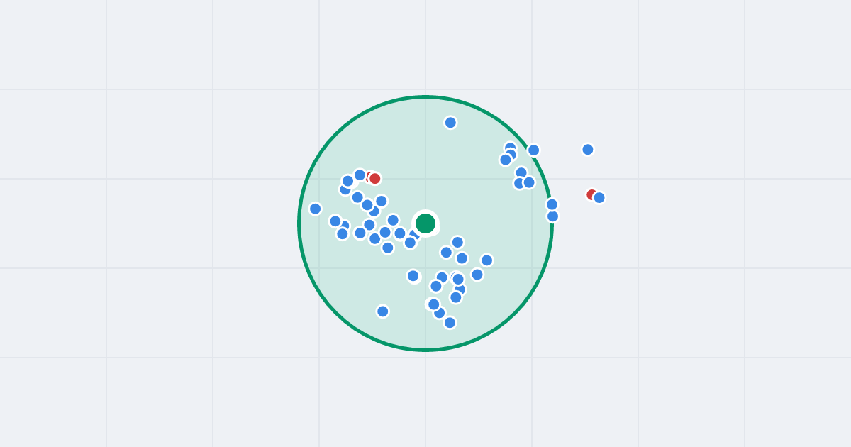 Mapa: Rondo Solidarności 16 i flipy w promieniu 1 km