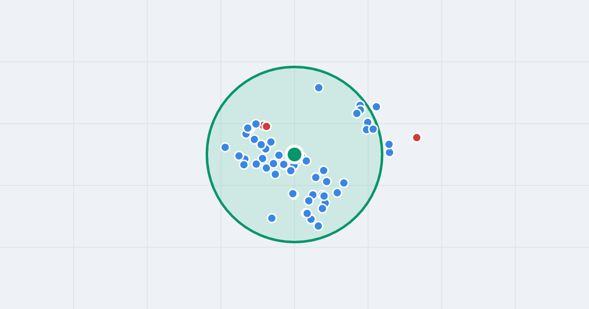 Mapa: Rondo Solidarności 18 i flipy w promieniu 1 km