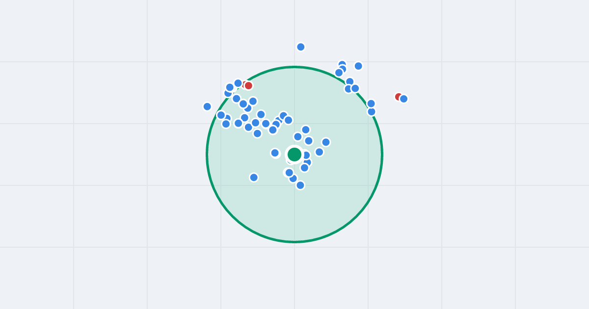 Mapa: Rondo Solidarności 3B i flipy w promieniu 1 km