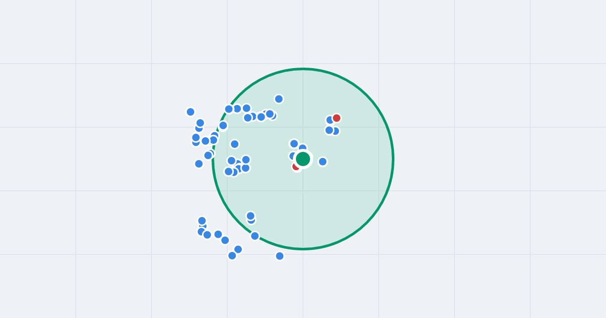 Mapa: Jacka Malczewskiego 11 i flipy w promieniu 1 km