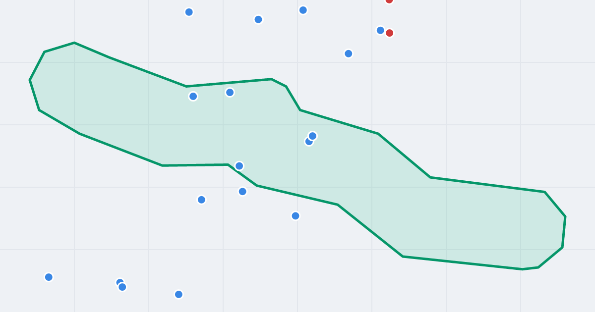 Mapa ulicy Kamienna z flipami w okolicy