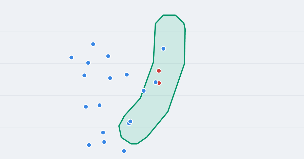 Mapa ulicy Wschodnia z flipami w okolicy